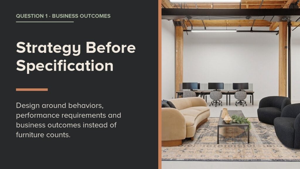 Workplace designed around business outcomes and employee behaviors