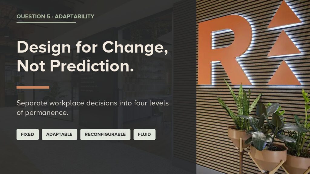 Four levels of workplace adaptability: fixed, adaptable, reconfigurable and fluid
