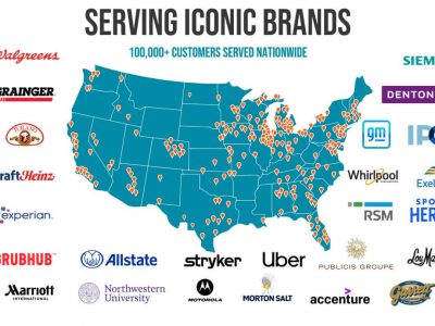 Rightsize Facility Iconic Brands